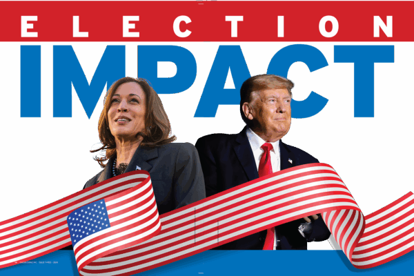 Election Impact graphic showing Harris and Trump